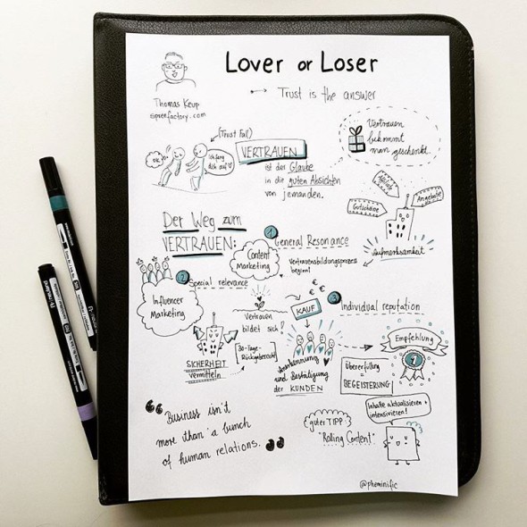 Lover or Loser - Sketchnotes @pheminific