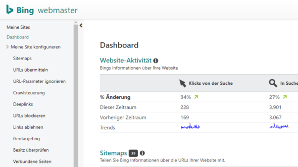 Bing Webmastertools