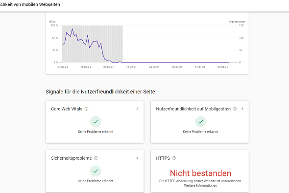 Google Search Console - HTTPS-Abdeckung unzureichend