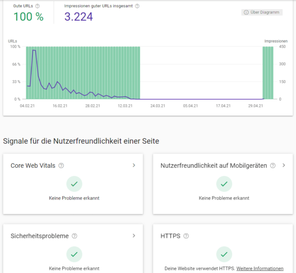 GSC - Hervorragende Nutzerfreundlichkeit beim HTTPS