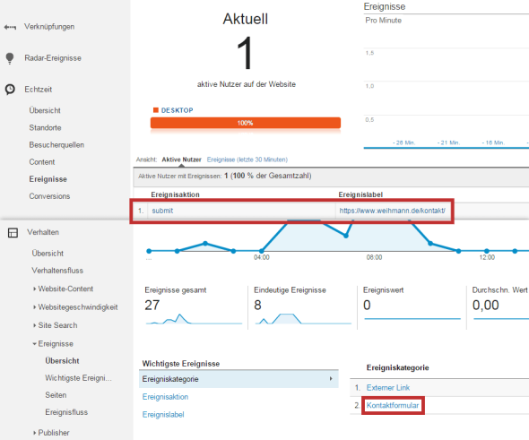 Ereignis-Berichte in Google Analytics